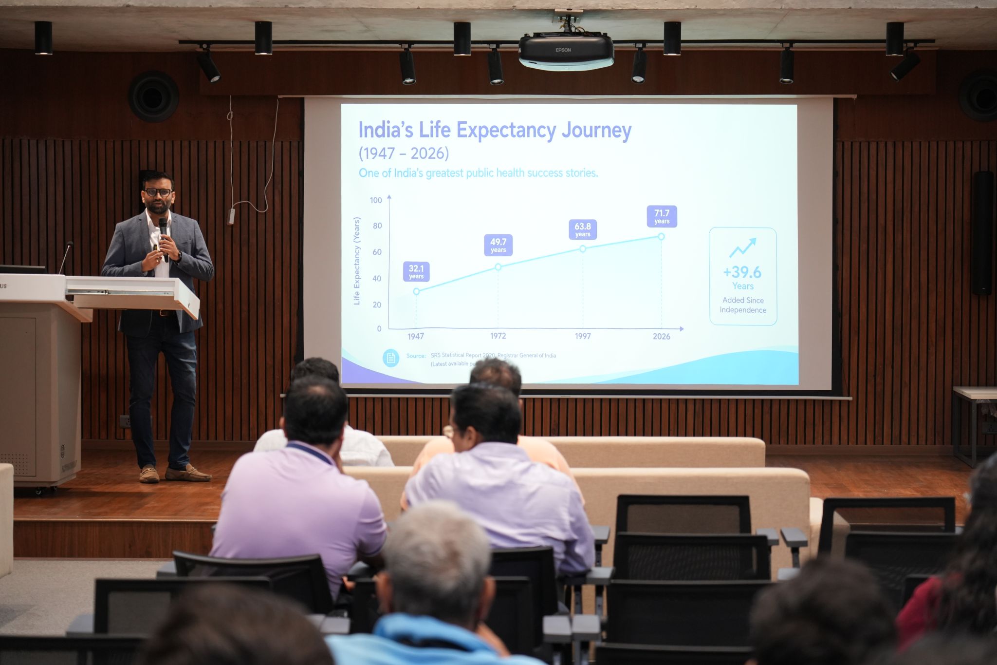 i-Hub Gujarat and GCCI Bring Together Healthcare Innovation Leaders