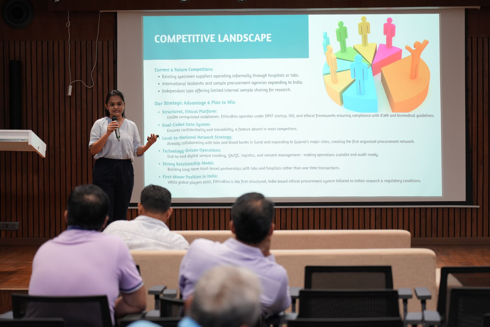 i-Hub Gujarat and GCCI Bring Together Healthcare Innovation Leaders